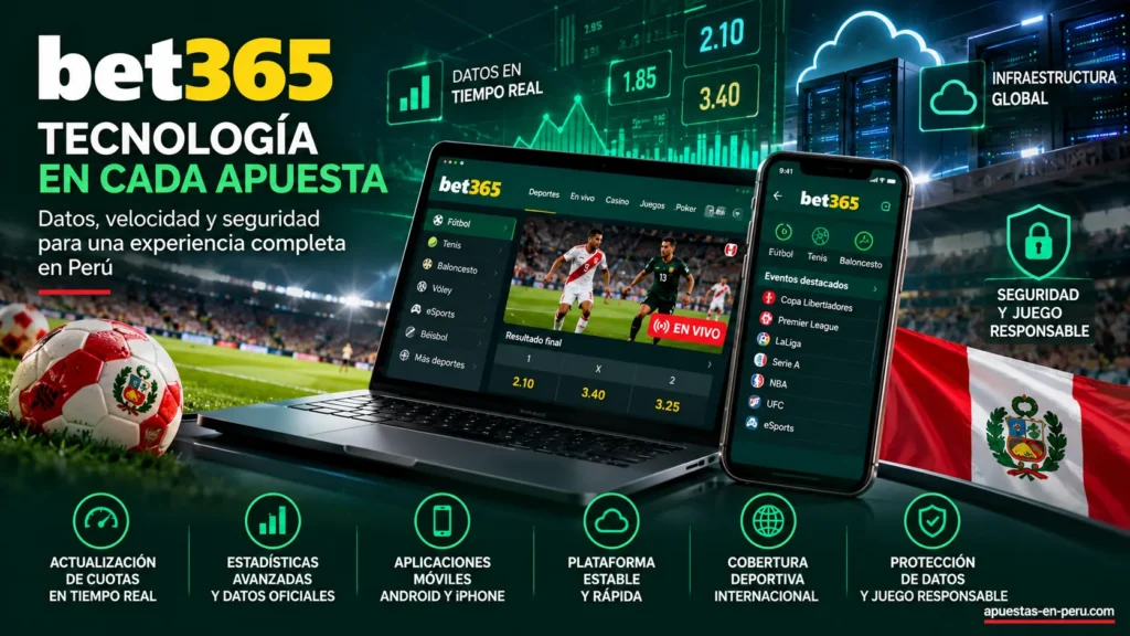Tecnología de Bet365 en Perú – plataforma digital con datos deportivos en tiempo real, actualización de cuotas, estadísticas, aplicaciones móviles y seguridad de las cuentas